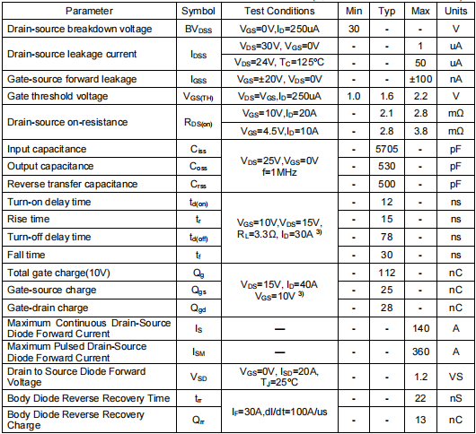 2803mos管,2803場效應管