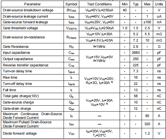 3404mos管,40v80a場效應管