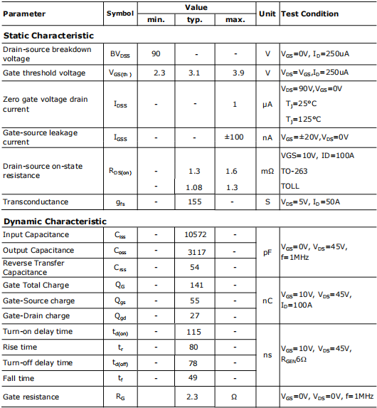 12N09場效應管參數(shù)引腳圖