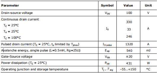 12N10mos,12N10場(chǎng)效應(yīng)管