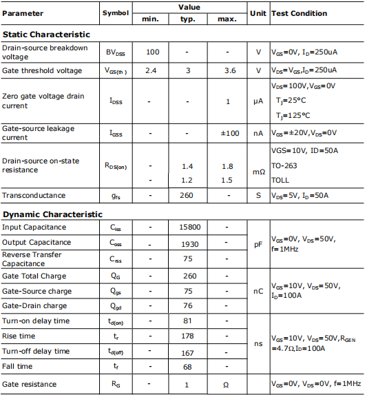 12N10mos,12N10場(chǎng)效應(yīng)管