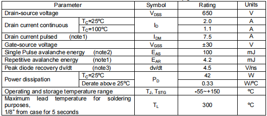 2n65場效應管,650v2a