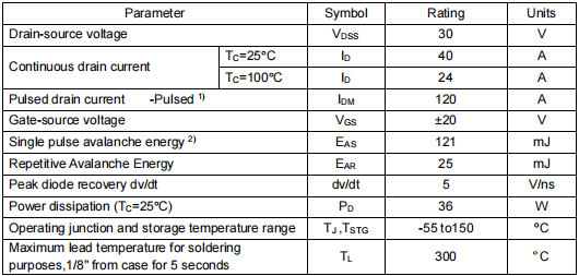 nce3050k參數,30v50a