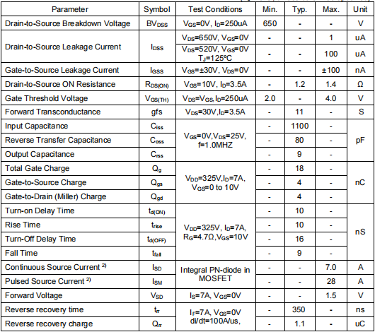 7n65場效應管,650v7a