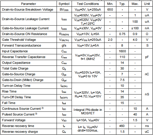 10n65場(chǎng)效應(yīng)管,650v10a