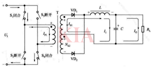 全橋dcdc變換,全橋dcdc變換電路-KIA MOS管
