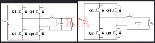 單相全橋逆變電路