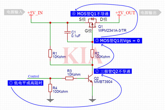 mos管軟啟動電路,開關(guān)電源軟啟動-KIA MOS管