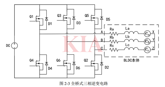 三相無刷電機驅(qū)動電路圖,原理詳解-KIA MOS管