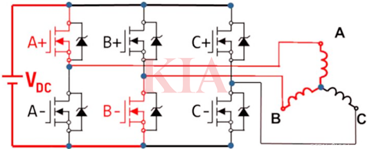 mos管驅(qū)動電機,6個mos管驅(qū)動無刷電機-KIA MOS管