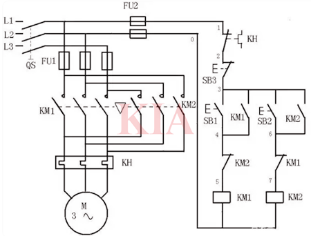三相電動機正反轉控制電路原理圖-KIA MOS管