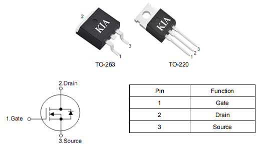 75nf75,80v80a場效應(yīng)管