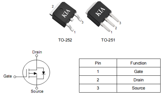 pmos-100v-30a,KPU8610A