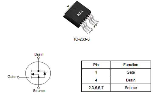 電機(jī)驅(qū)動(dòng)mos,80v240a,1808場(chǎng)效應(yīng)管,?KCC1808A參數(shù)-KIA MOS管