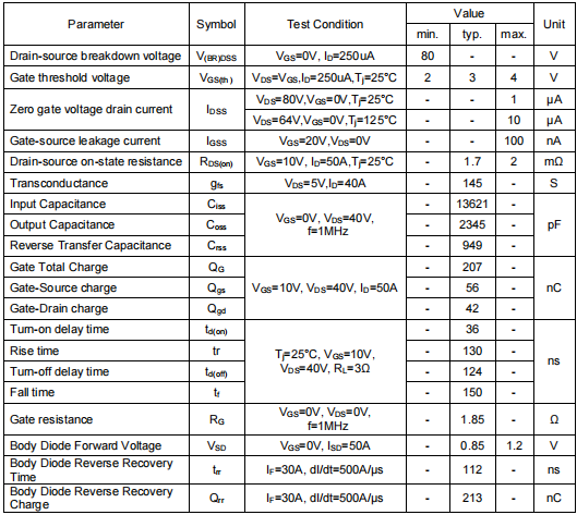 80v240a,1808場(chǎng)效應(yīng)管