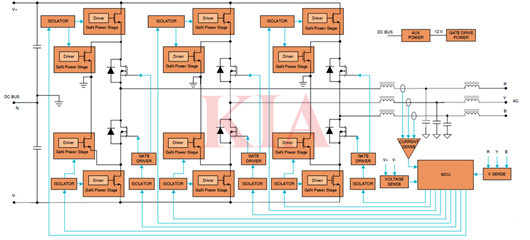 三電平逆變電路
