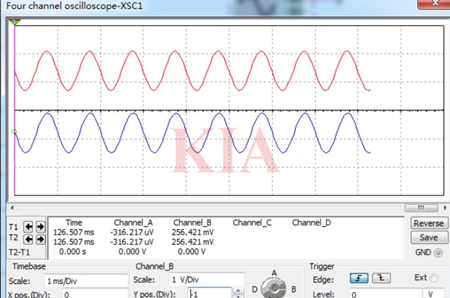 電壓并聯(lián),電壓串聯(lián),負(fù)反饋