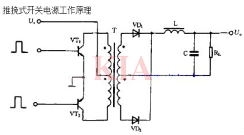 推挽式變換電路