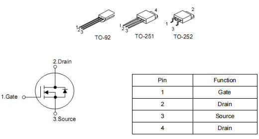 1n60場效應管參數引腳圖,600v1a mos管,?KIA1N60-KIA MOS管