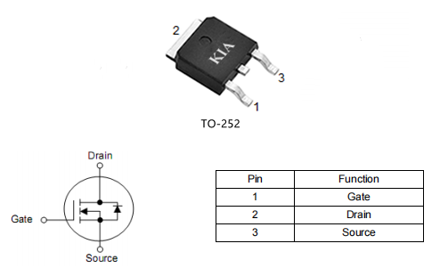 2904場效應管現貨特價?,?40v130a,KND2904A原廠直銷-KIA MOS管