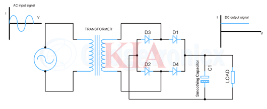 4個二極管整流,橋式整流電路圖-KIA MOS管