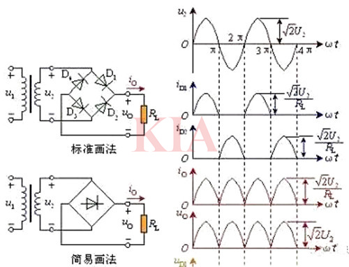 單相全波整流電路