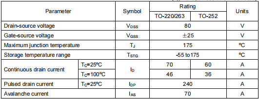 80v70a mos,3508mos管
