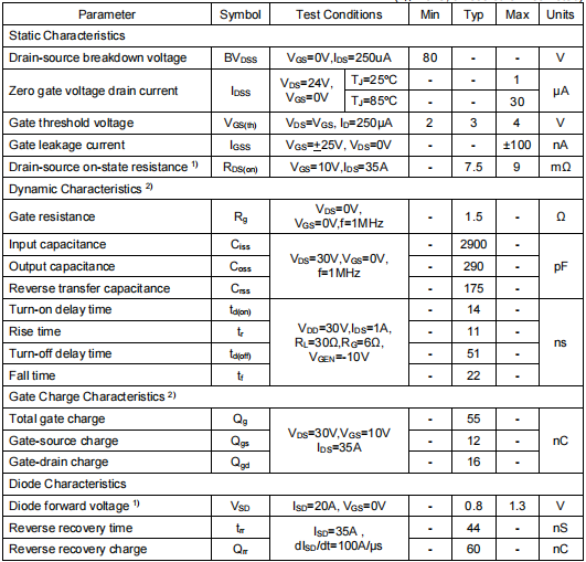 80v70a mos,3508mos管
