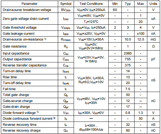 nce6050ka,50n06場(chǎng)效應(yīng)管