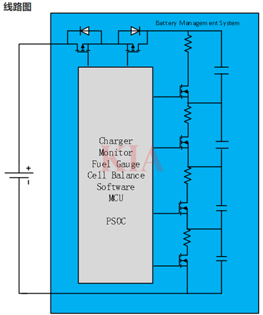 電池管理系統(tǒng),mos管