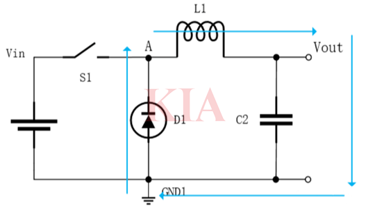 ?DC/DC降壓電路原理圖,應用領域詳解-KIA MOS管