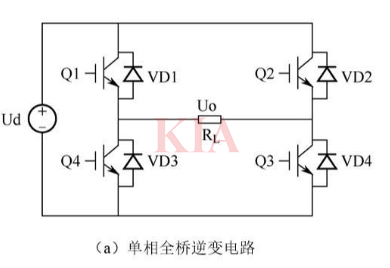 dcac變換器工作原理,逆變電路原理圖分享-KIA MOS管